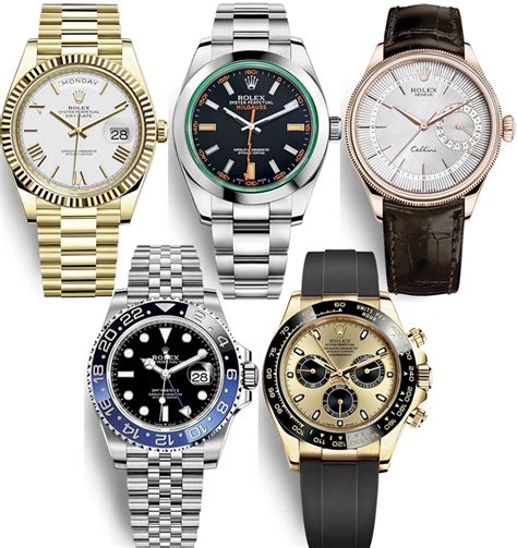 buy rolex at retail|are rolex watches available.